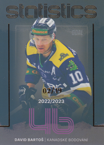 Bartoš David 23-24 GOAL Cards Chance liga Statistics Parallel #ST-5