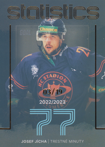 Jícha Josef 23-24 GOAL Cards Chance liga Statistics Parallel #ST-17