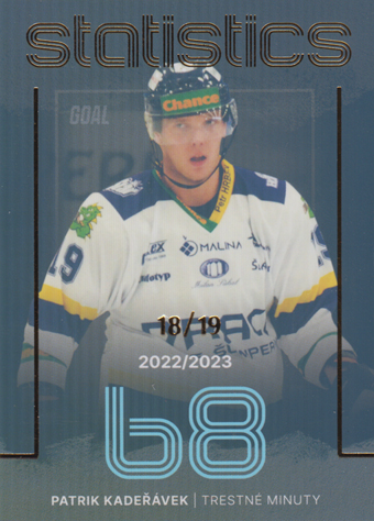 Kadeřávek Patrik 23-24 GOAL Cards Chance liga Statistics Parallel #ST-18