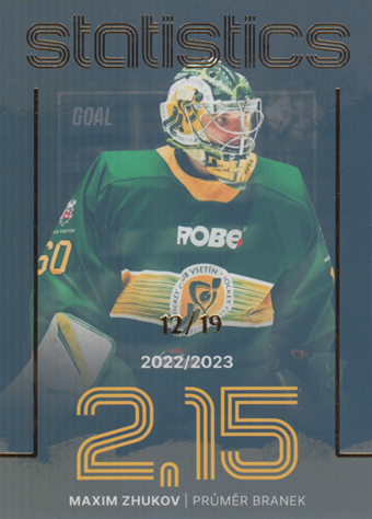 Zhukov Maksim 23-24 GOAL Cards Chance liga Statistics Parallel #ST-24