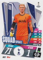 Hart Joe 20-21 Topps Match Attax Extra CL Squad Update #SU22