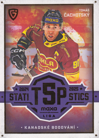 Čachotský Tomáš 25-26 GOAL Cards Maxa liga Statistics #TOP-4