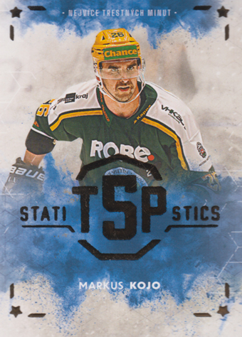 Kojo Markus 24-25 GOAL Cards Maxa liga Statistics #TOP-6