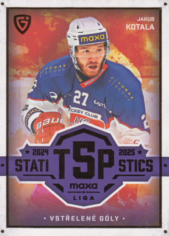 Kotala Jakub 25-26 GOAL Cards Maxa liga Statistics #TOP-9