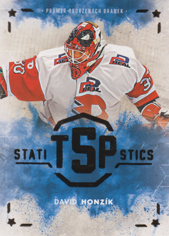 Honzík David 24-25 GOAL Cards Maxa liga Statistics #TOP-14