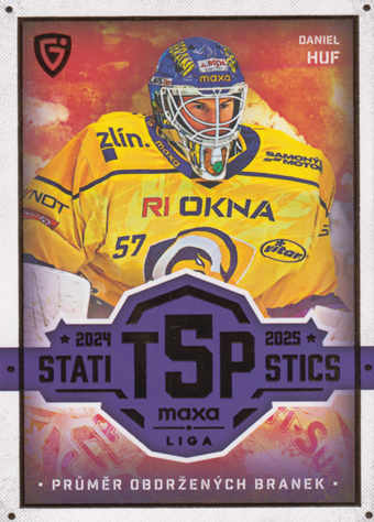 Huf Daniel 25-26 GOAL Cards Maxa liga Statistics #TOP-16