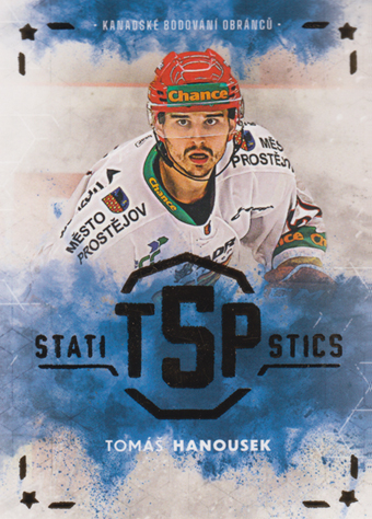 Hanousek Tomáš 24-25 GOAL Cards Maxa liga Statistics #TOP-21