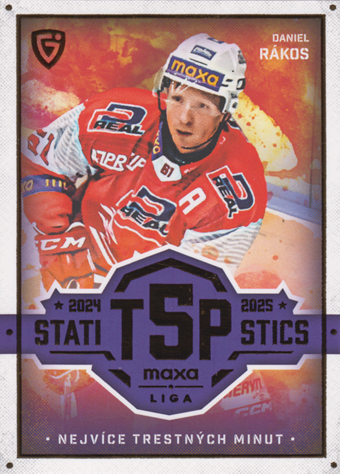 Rákos Daniel 25-26 GOAL Cards Maxa liga Statistics #TOP-21