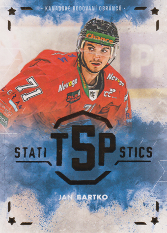 Bartko Jan 24-25 GOAL Cards Maxa liga Statistics #TOP-22