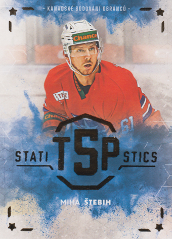 Štebih Miha 24-25 GOAL Cards Maxa liga Statistics #TOP-25