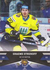 Strukoff Graeme 17-18 Tipsport Liga #165